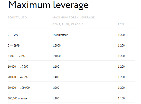 How To Make Your Product Stand Out With Problems With Withdrawal From Exness