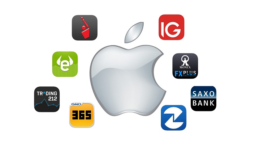 Forex trading apps for iphone